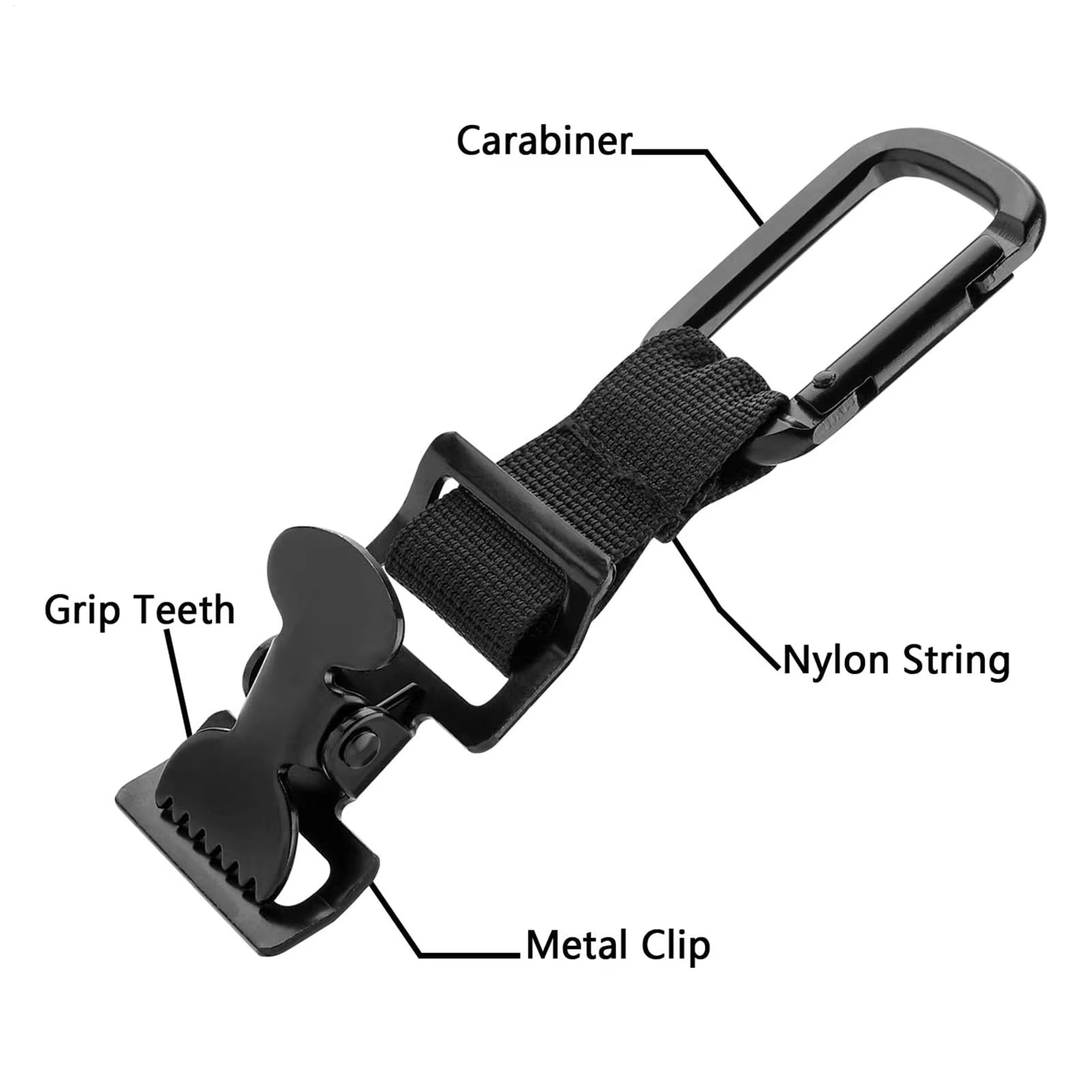 Glove Clips for Belt Serrated  – Golf Equipment Holder recenzja i cena